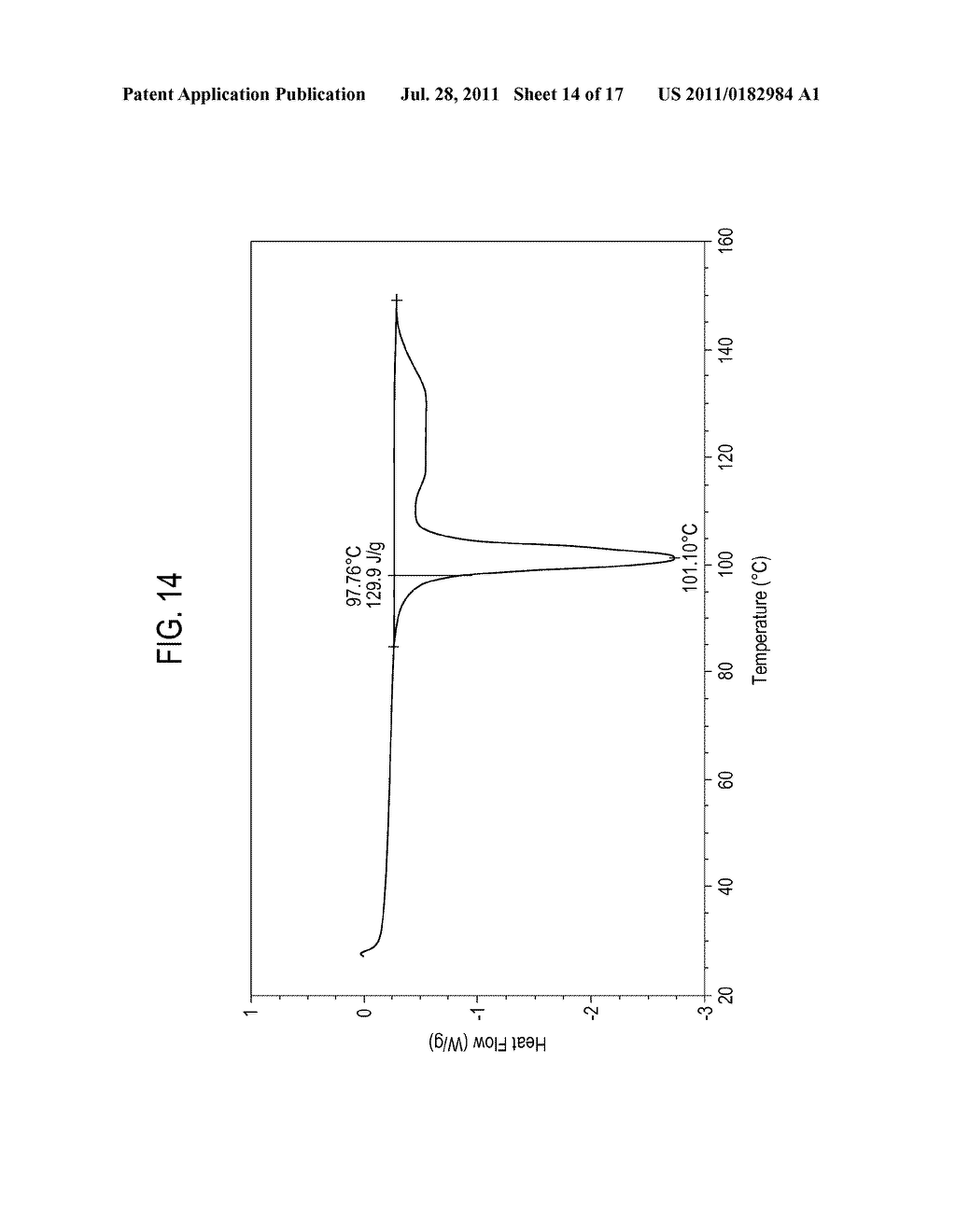 High Content Sodium Ibuprofen Granules, Their Preparation And Their Use In     Preparing Non-Effervescent Solid Dosage Forms - diagram, schematic, and image 15