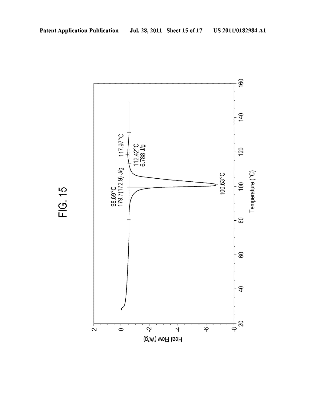 High Content Sodium Ibuprofen Granules, Their Preparation And Their Use In     Preparing Non-Effervescent Solid Dosage Forms - diagram, schematic, and image 16