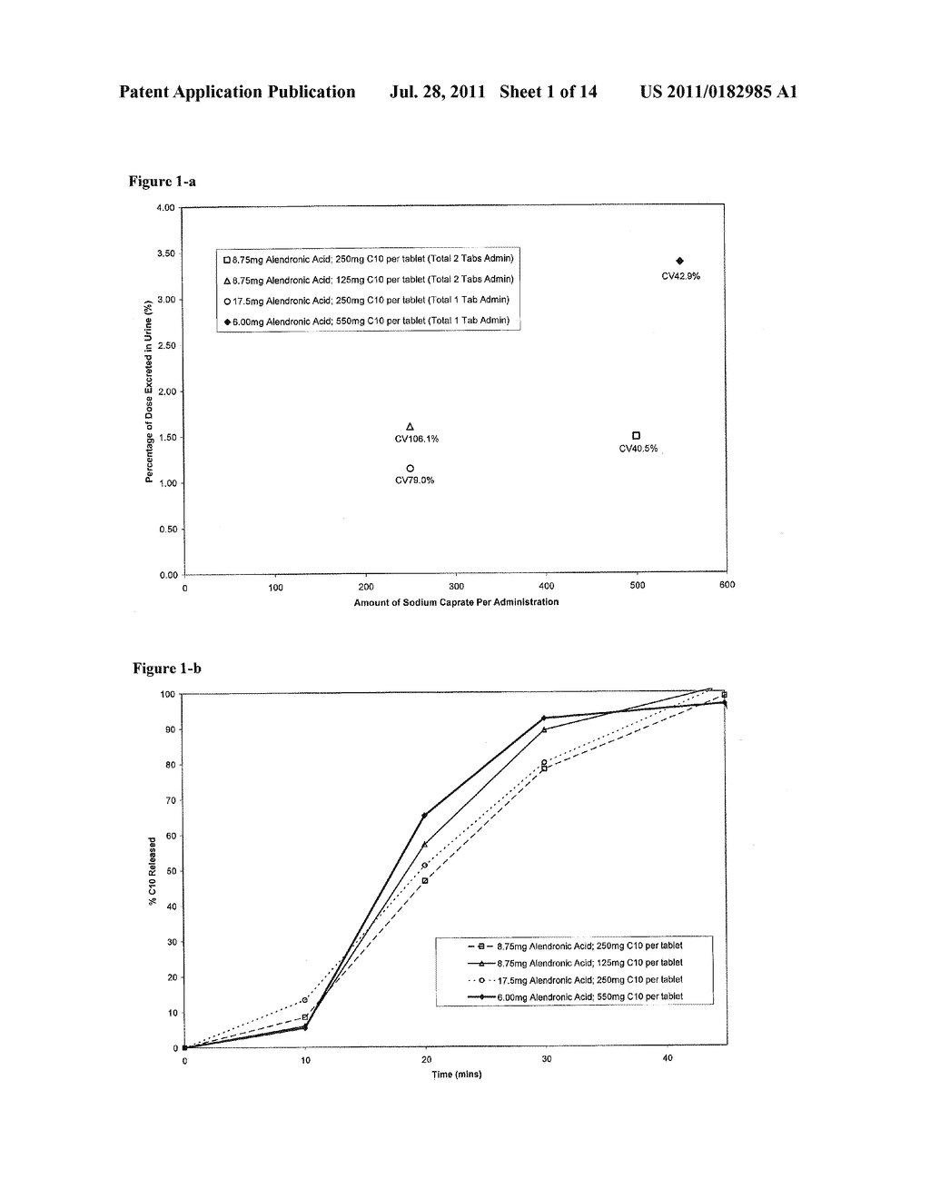 Solid Pharmaceutical Composition with Enhancers and Methods of Preparing     thereof - diagram, schematic, and image 02