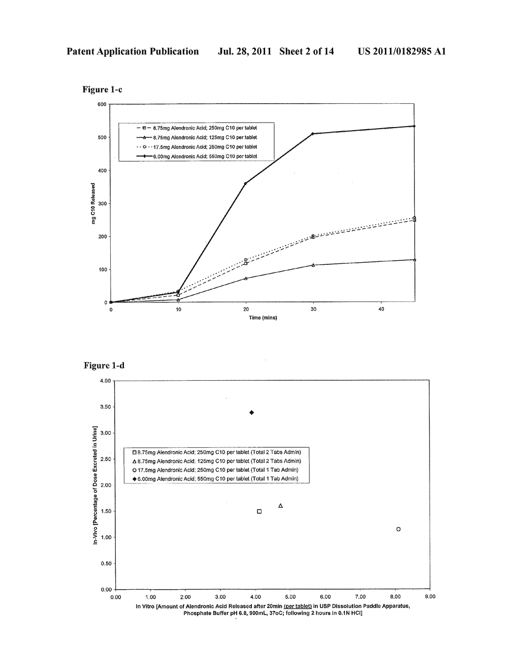 Solid Pharmaceutical Composition with Enhancers and Methods of Preparing     thereof - diagram, schematic, and image 03