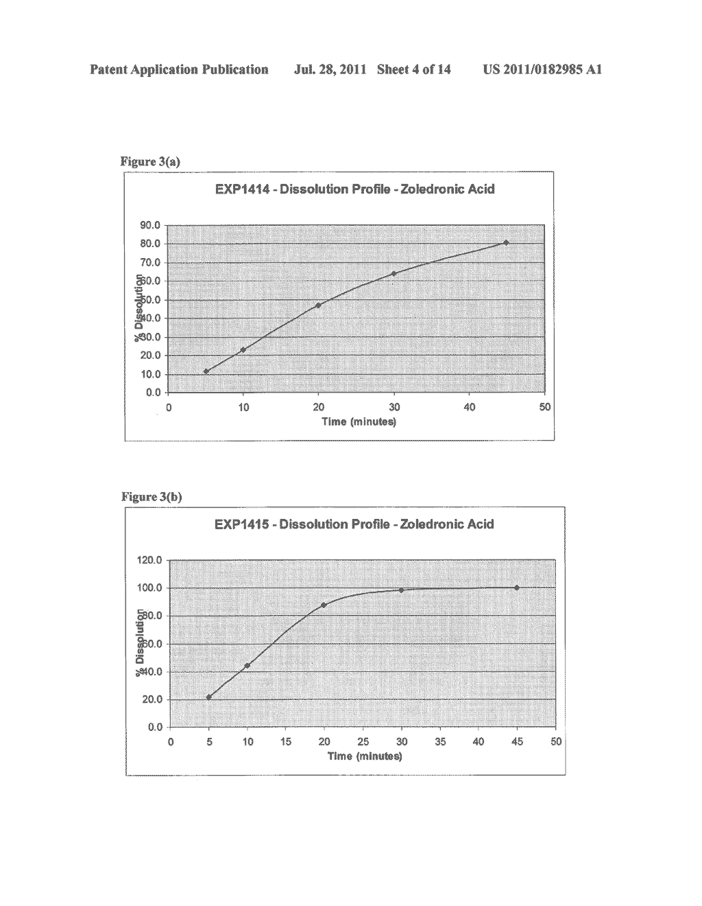 Solid Pharmaceutical Composition with Enhancers and Methods of Preparing     thereof - diagram, schematic, and image 05