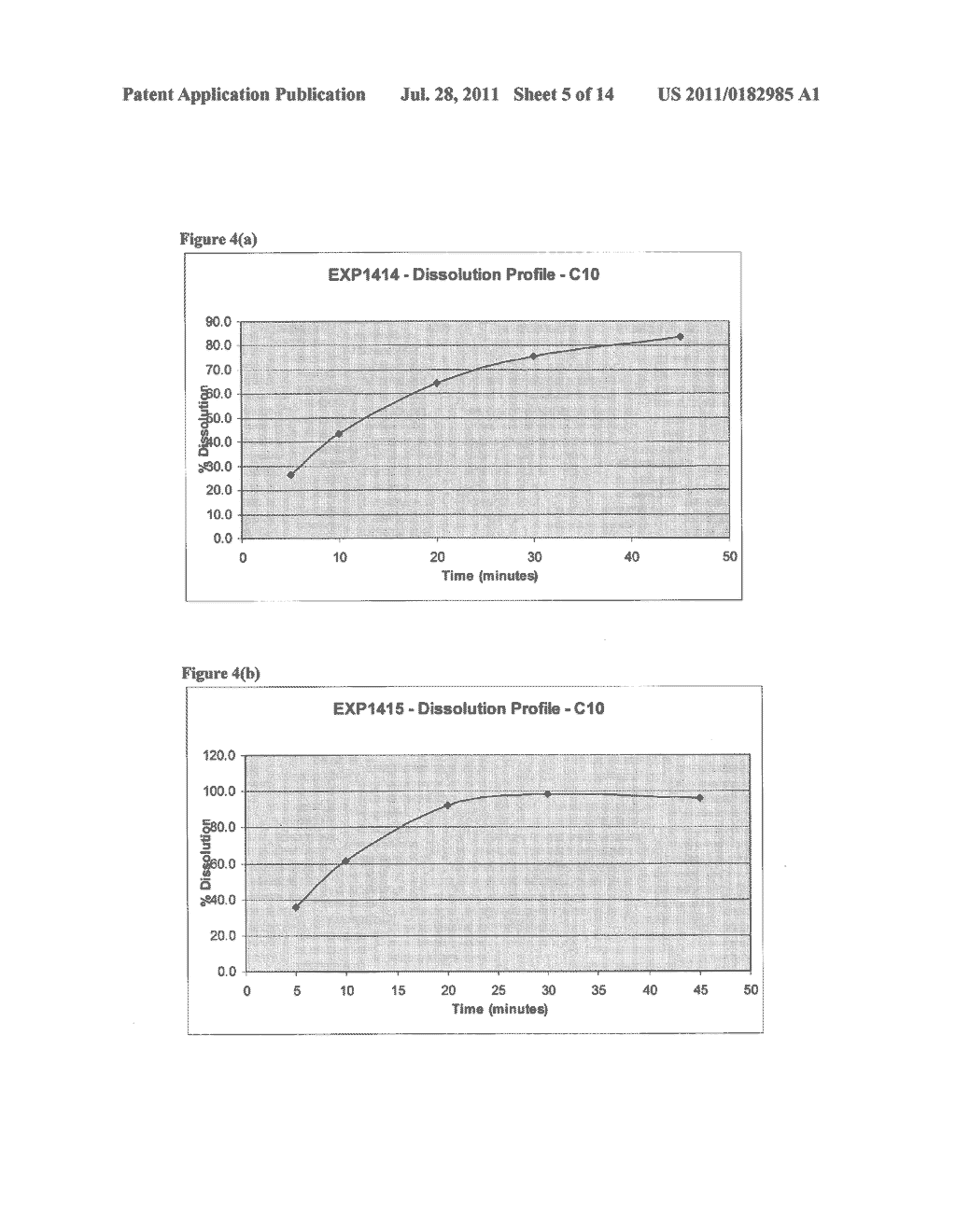 Solid Pharmaceutical Composition with Enhancers and Methods of Preparing     thereof - diagram, schematic, and image 06