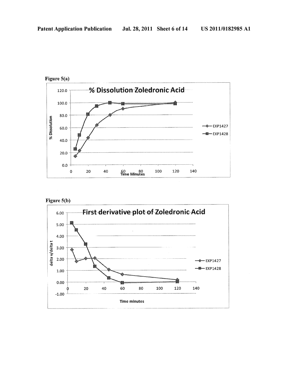 Solid Pharmaceutical Composition with Enhancers and Methods of Preparing     thereof - diagram, schematic, and image 07