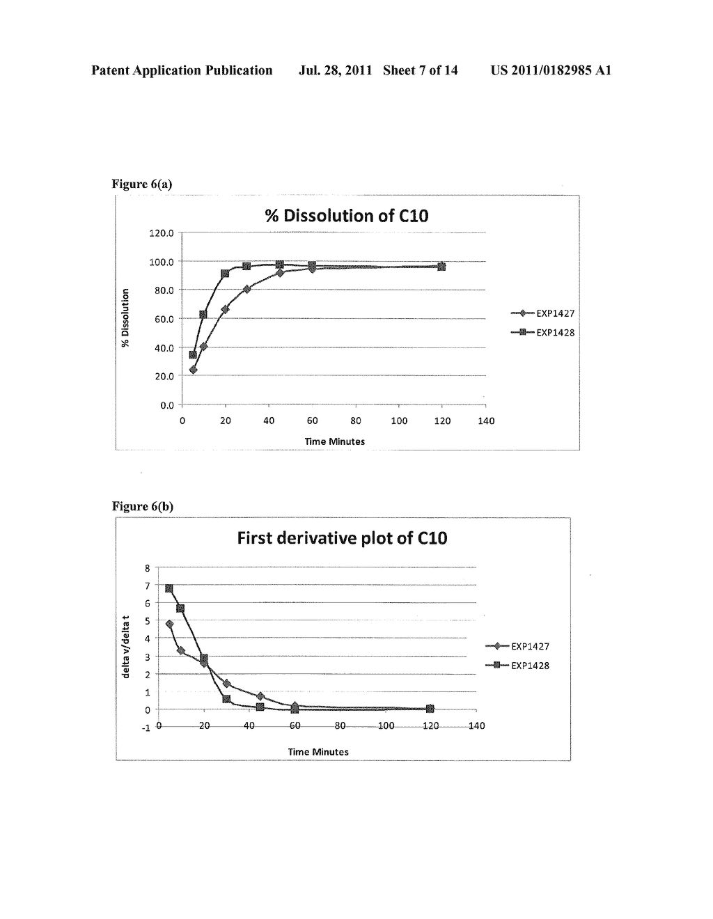 Solid Pharmaceutical Composition with Enhancers and Methods of Preparing     thereof - diagram, schematic, and image 08