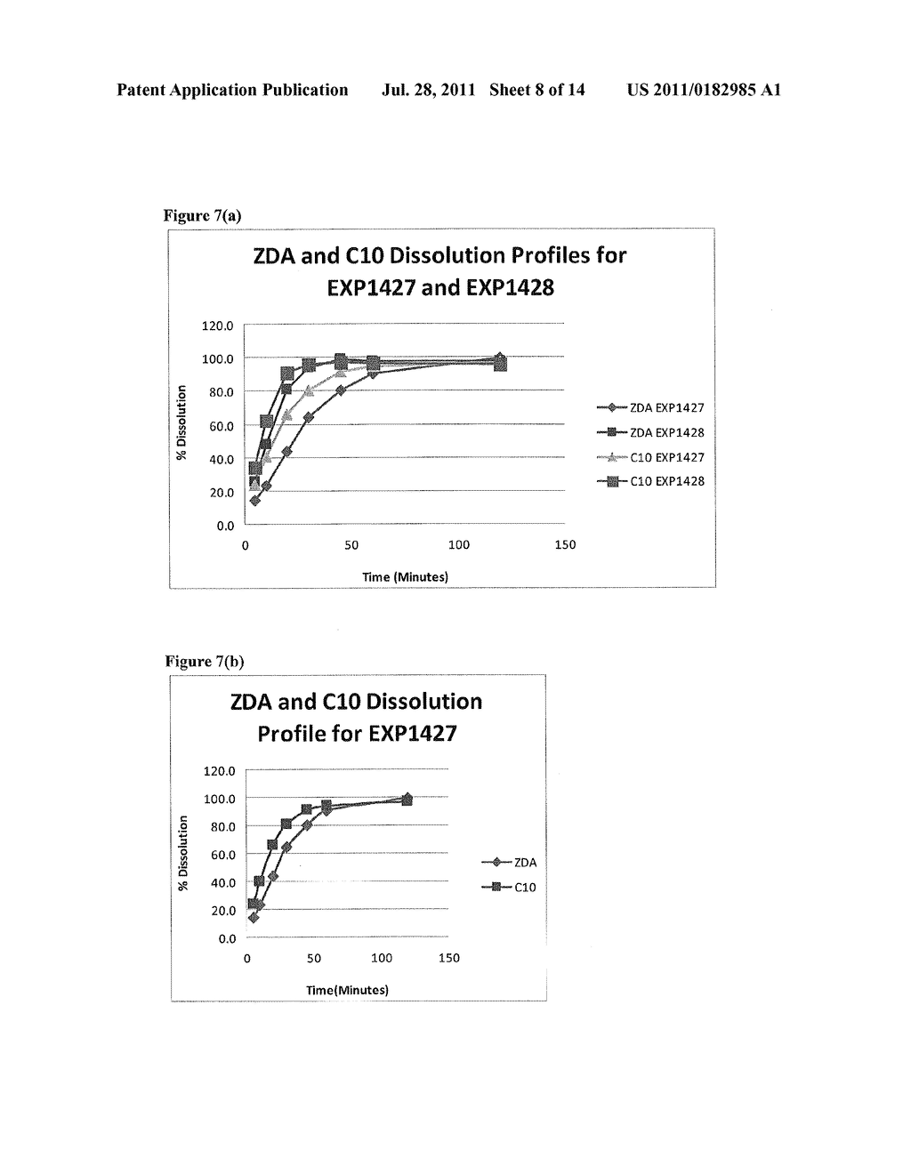 Solid Pharmaceutical Composition with Enhancers and Methods of Preparing     thereof - diagram, schematic, and image 09