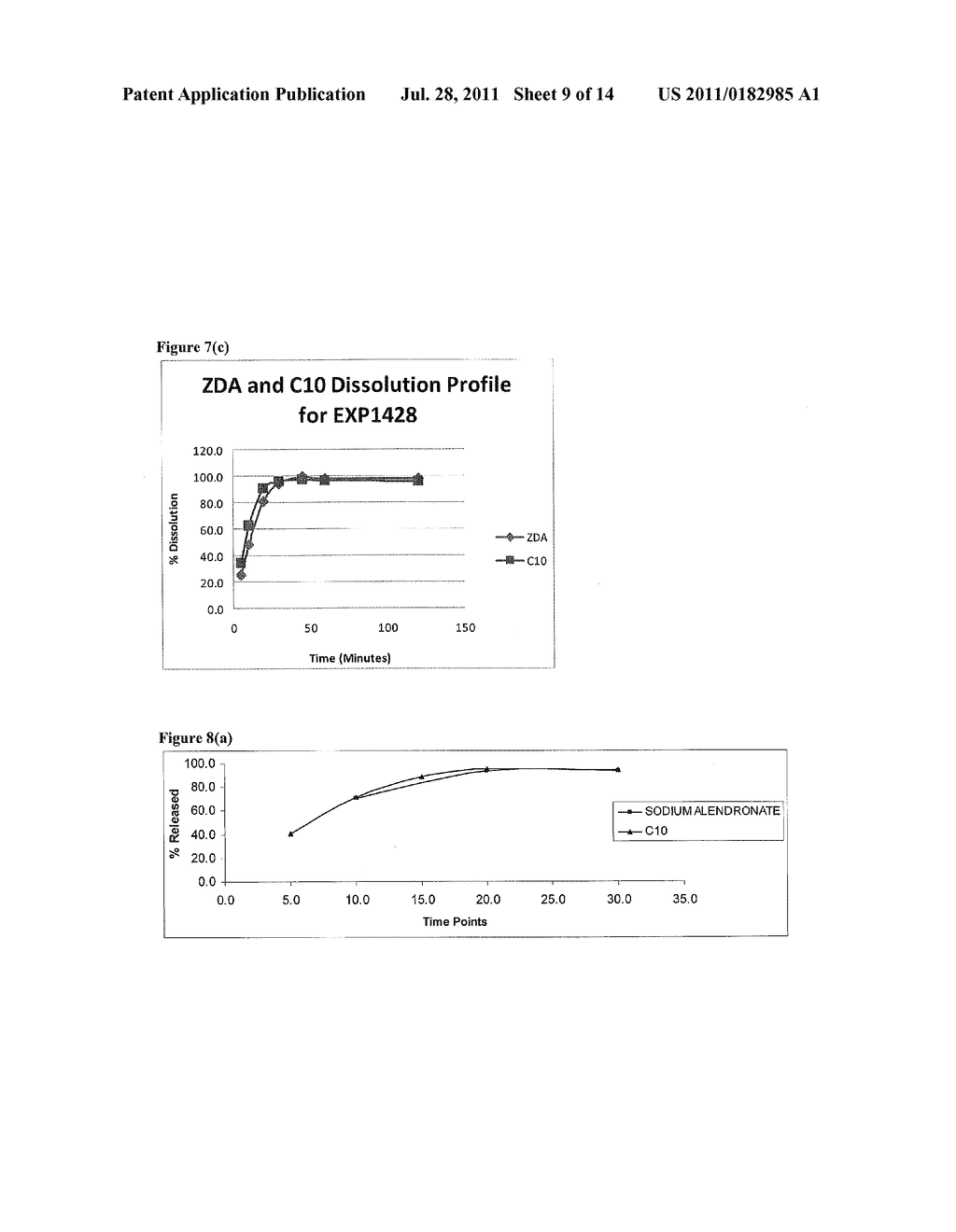 Solid Pharmaceutical Composition with Enhancers and Methods of Preparing     thereof - diagram, schematic, and image 10