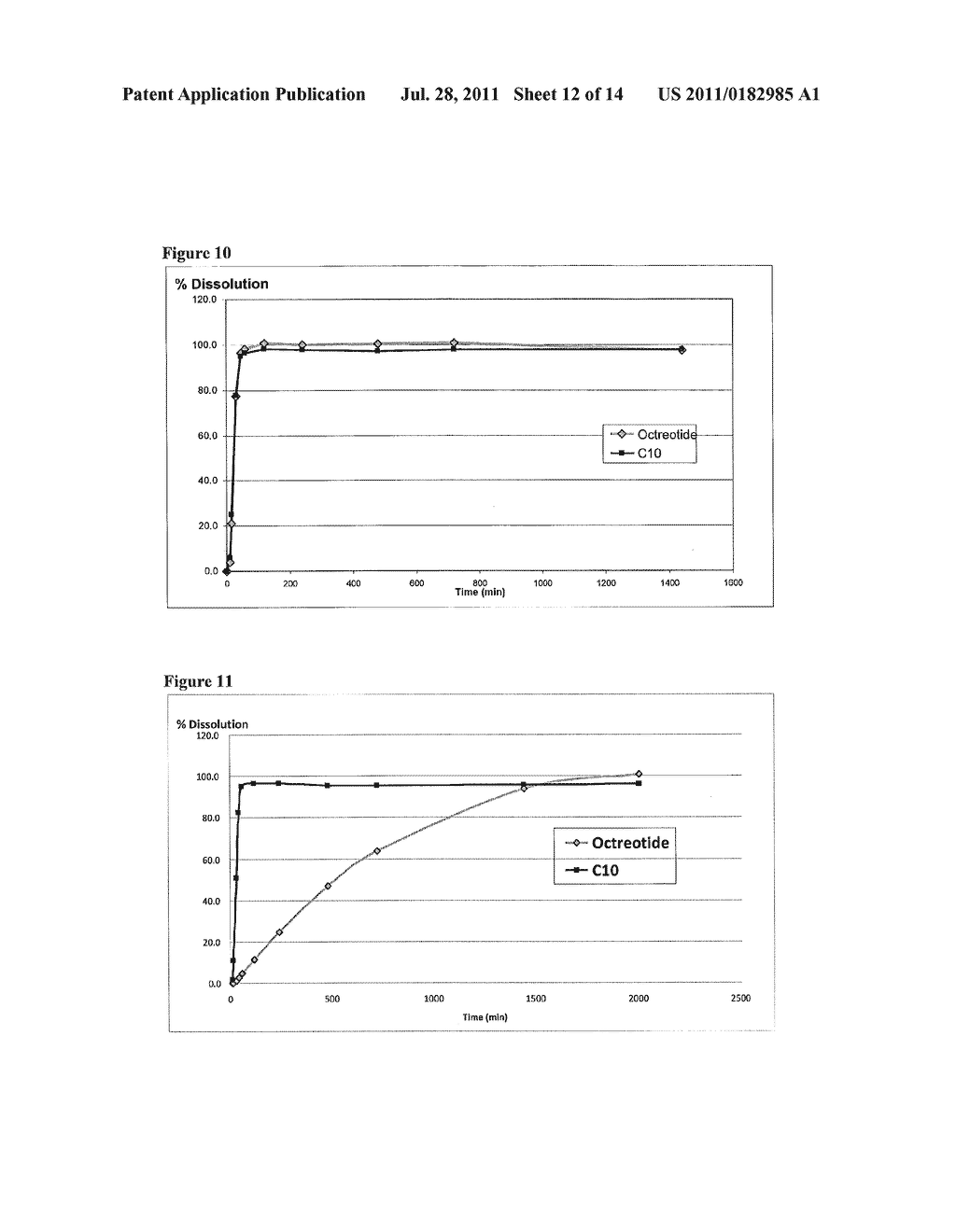 Solid Pharmaceutical Composition with Enhancers and Methods of Preparing     thereof - diagram, schematic, and image 13