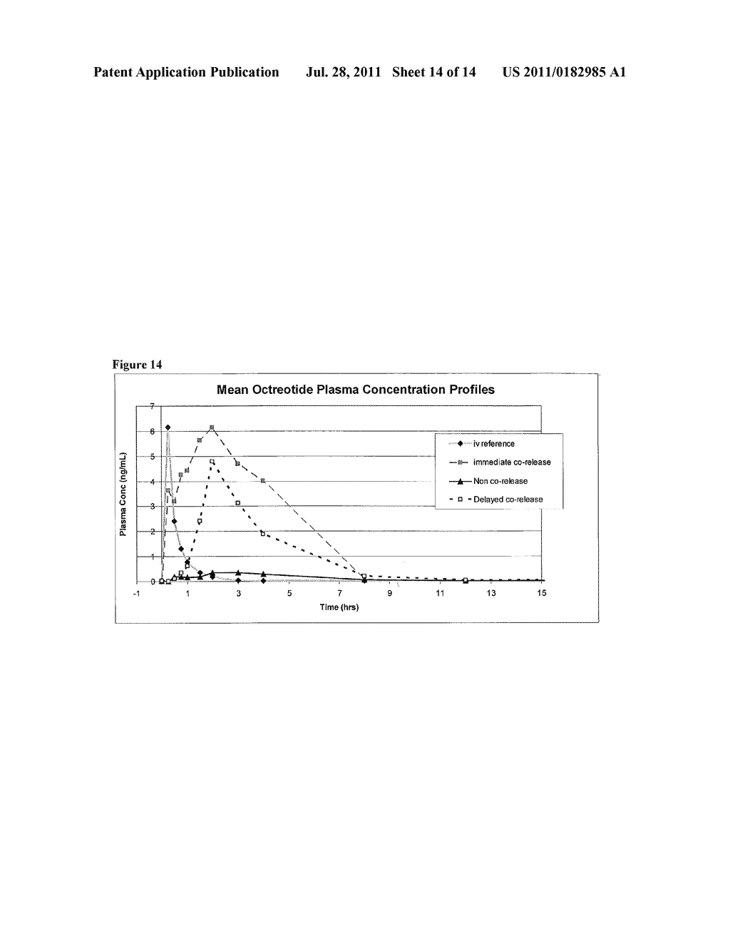 Solid Pharmaceutical Composition with Enhancers and Methods of Preparing     thereof - diagram, schematic, and image 15