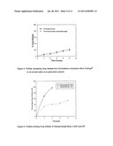 PHARMACEUTICAL DOSAGE FORM FOR THE SITE-SPECIFIC DELIVERY OF MORE THAN ONE     ACTIVE PHARMACEUTICAL INGREDIENT diagram and image