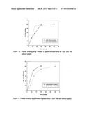 PHARMACEUTICAL DOSAGE FORM FOR THE SITE-SPECIFIC DELIVERY OF MORE THAN ONE     ACTIVE PHARMACEUTICAL INGREDIENT diagram and image