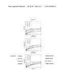 GASTRORETENTIVE PHARMACEUTICAL DOSAGE FORM diagram and image