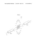 CERAMIDE DISPERSION AND METHOD FOR PRODUCING SAME diagram and image