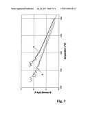 METHOD FOR PRODUCING QUARTZ GLASS DOPED WITH NITROGEN AND QUARTZ GLASS     GRAINS SUITABLE FOR CARRYING OUT THE METHOD diagram and image