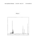 NOVEL ETHYLENE COMPOUND, CHARGE TRANSPORT MATERIAL CONTAINING ETHYLENE     COMPOUND, ELECTROPHOTOGRAPHIC PHOTORECEPTOR CONTAINING ETHYLENE COMPOUND,     AND PROCESS FOR PRODUCING ELECTROPHOTOGRAPHIC PHOTORECEPTOR diagram and image