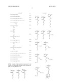 RESIST PROCESSING METHOD AND USE OF POSITIVE TYPE RESIST COMPOSITION diagram and image