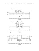 Semiconductor Device Manufacturing Methods diagram and image