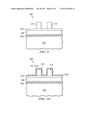 Semiconductor Device Manufacturing Methods diagram and image