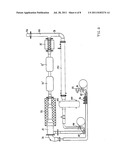 PRODUCING AGEING GAS FOR EXHAUST GAS AFTER-TREATMENT SYSTEMS diagram and image