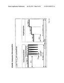 PRODUCING AGEING GAS FOR EXHAUST GAS AFTER-TREATMENT SYSTEMS diagram and image