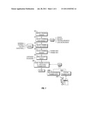 Situational Awareness Training System and Method diagram and image