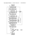 Situational Awareness Training System and Method diagram and image