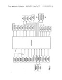 Apparatus and method for maintaining and/or restoring viability of organs diagram and image