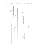 DETECTION OF WEST NILE VIRUS NUCLEIC ACIDS IN THE VIRAL 3  NON-CODING     REGION diagram and image