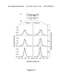 CLASSIFICATION OF NUCLEIC ACID TEMPLATES diagram and image