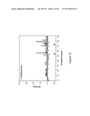 CLASSIFICATION OF NUCLEIC ACID TEMPLATES diagram and image