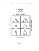 CLASSIFICATION OF NUCLEIC ACID TEMPLATES diagram and image