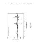 CLASSIFICATION OF NUCLEIC ACID TEMPLATES diagram and image