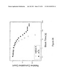 CLASSIFICATION OF NUCLEIC ACID TEMPLATES diagram and image