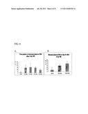 FREE CIRCULATING DNA BIO-MARKERS AND THEIR APPLICATIONS diagram and image