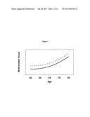 DETECTING NEOPLASM diagram and image