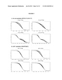 DETECTING NEOPLASM diagram and image