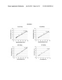 DETECTING NEOPLASM diagram and image