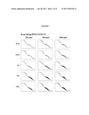 DETECTING NEOPLASM diagram and image