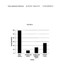 DETECTING NEOPLASM diagram and image