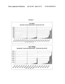 DETECTING NEOPLASM diagram and image