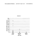 DETECTING NEOPLASM diagram and image