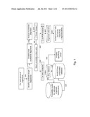 COMPOSITIONS FOR USE IN IDENTIFICATION OF NEISSERIA, CHLAMYDIA, AND/OR     CHLAMYDOPHILA BACTERIA diagram and image