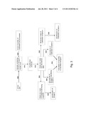 COMPOSITIONS FOR USE IN IDENTIFICATION OF NEISSERIA, CHLAMYDIA, AND/OR     CHLAMYDOPHILA BACTERIA diagram and image