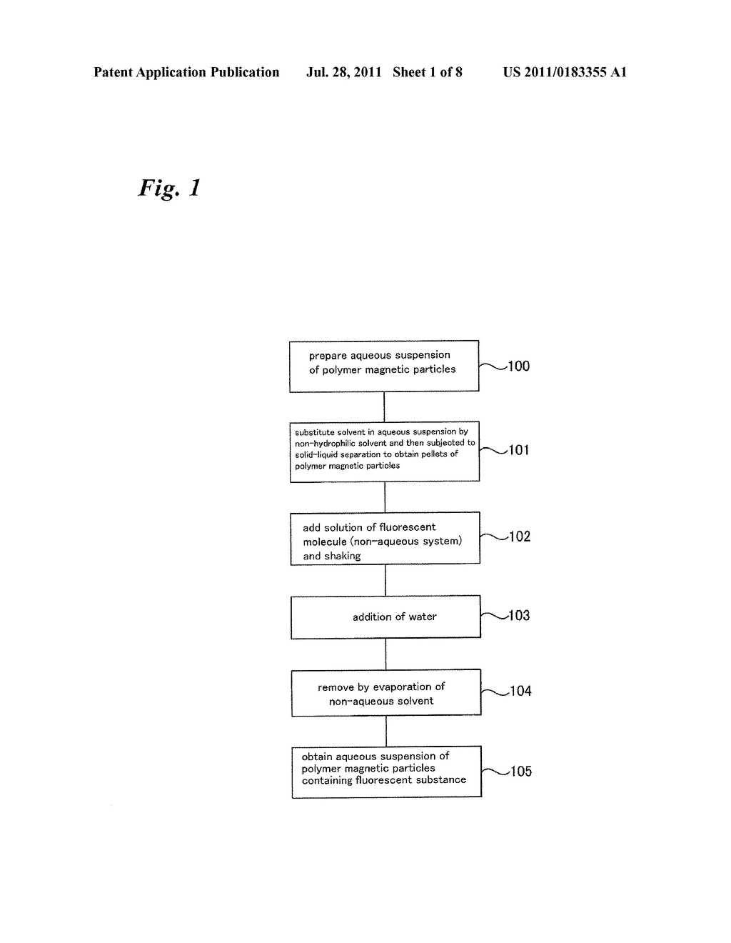 POLYMER PARTICLE CONTAINING FLUORESCENT MOLECULE AND  METHOD FOR PRODUCING     THE SAME - diagram, schematic, and image 02