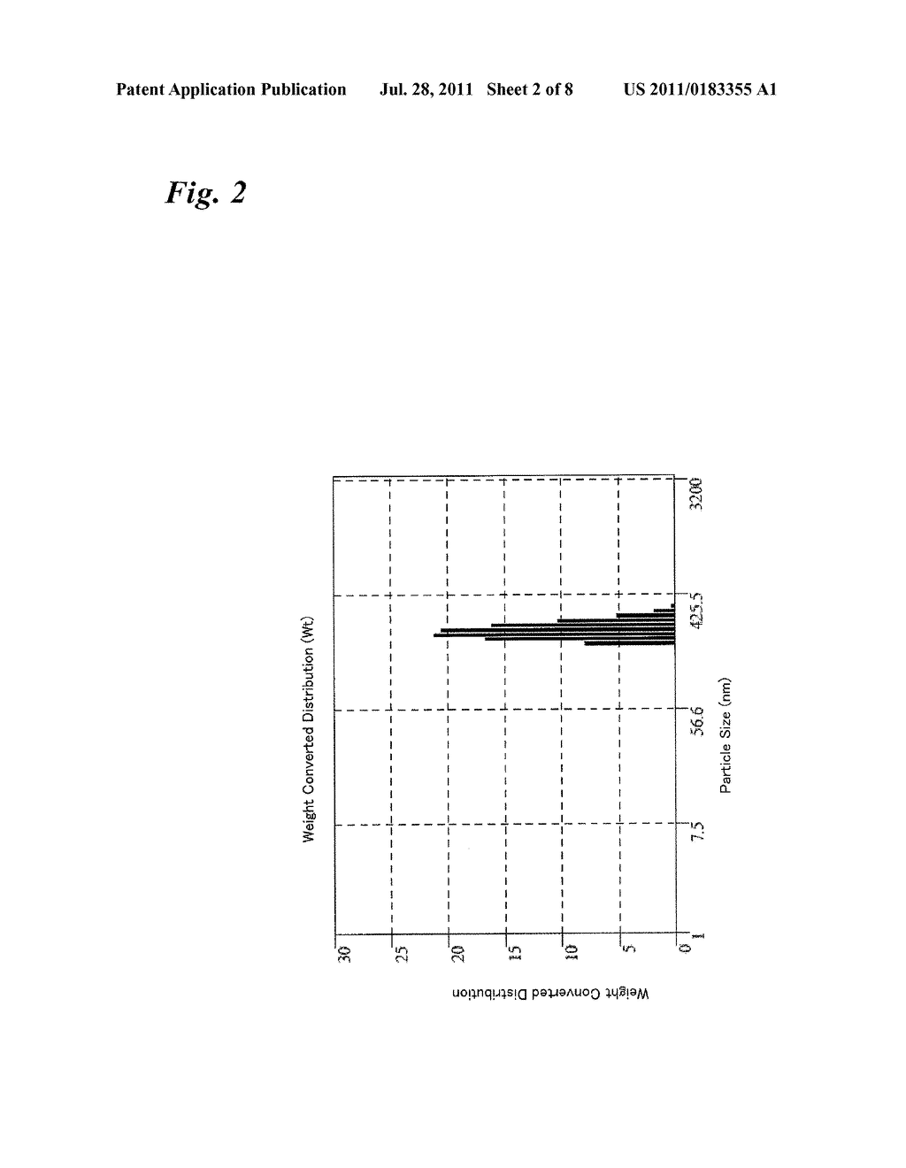 POLYMER PARTICLE CONTAINING FLUORESCENT MOLECULE AND  METHOD FOR PRODUCING     THE SAME - diagram, schematic, and image 03