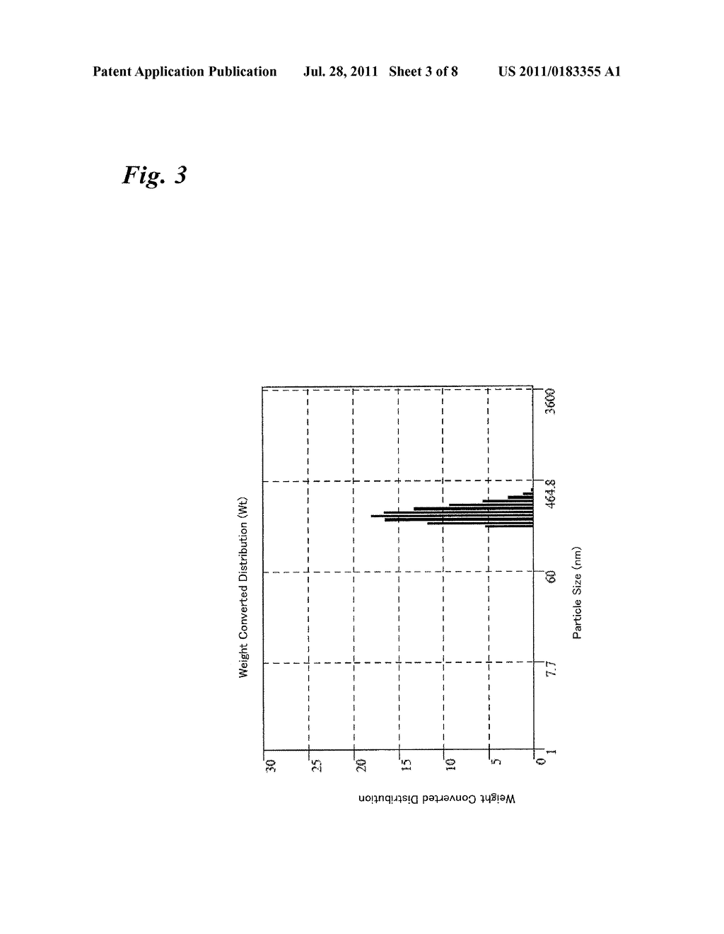 POLYMER PARTICLE CONTAINING FLUORESCENT MOLECULE AND  METHOD FOR PRODUCING     THE SAME - diagram, schematic, and image 04