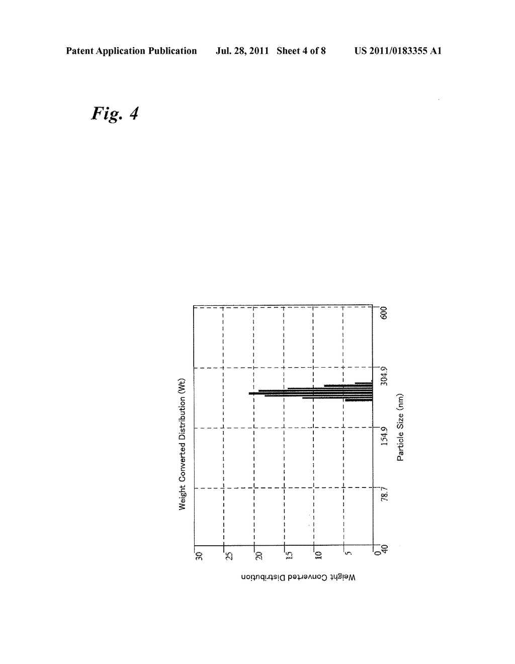 POLYMER PARTICLE CONTAINING FLUORESCENT MOLECULE AND  METHOD FOR PRODUCING     THE SAME - diagram, schematic, and image 05
