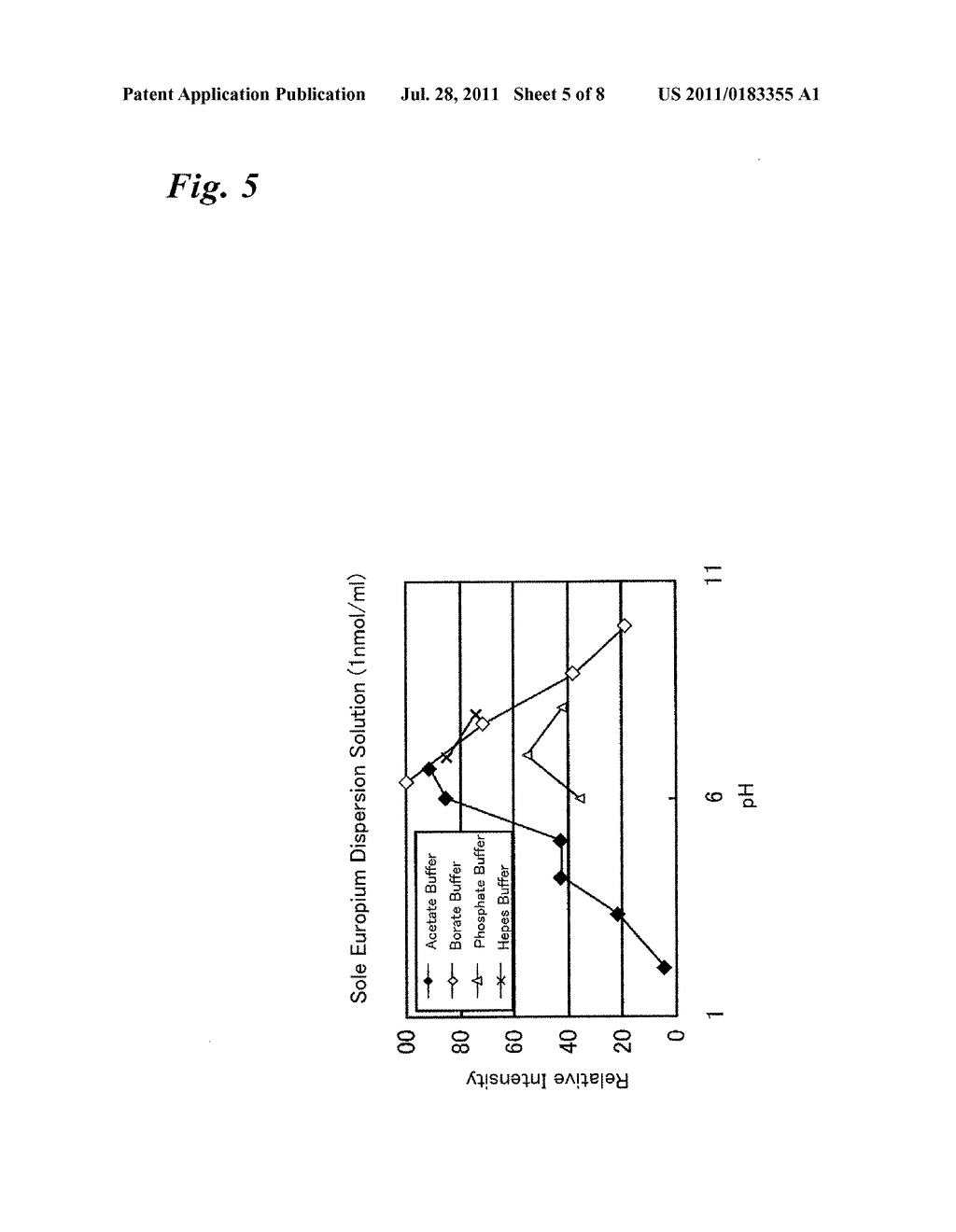 POLYMER PARTICLE CONTAINING FLUORESCENT MOLECULE AND  METHOD FOR PRODUCING     THE SAME - diagram, schematic, and image 06