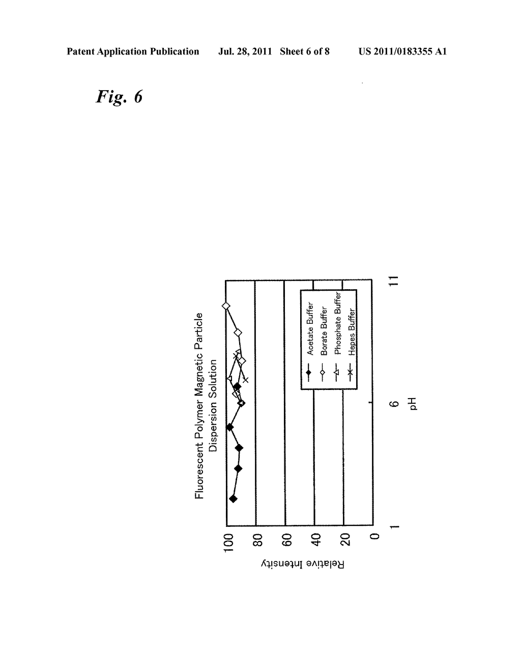 POLYMER PARTICLE CONTAINING FLUORESCENT MOLECULE AND  METHOD FOR PRODUCING     THE SAME - diagram, schematic, and image 07