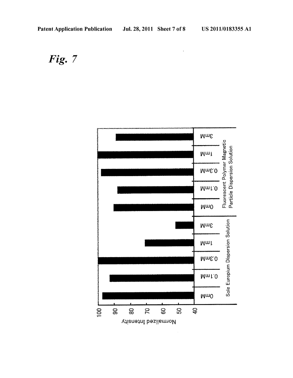 POLYMER PARTICLE CONTAINING FLUORESCENT MOLECULE AND  METHOD FOR PRODUCING     THE SAME - diagram, schematic, and image 08