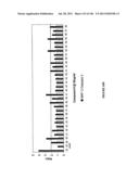 METHODS AND COMPOSITIONS FOR DEREPRESSION OF IAP-INHIBITED CASPASE diagram and image